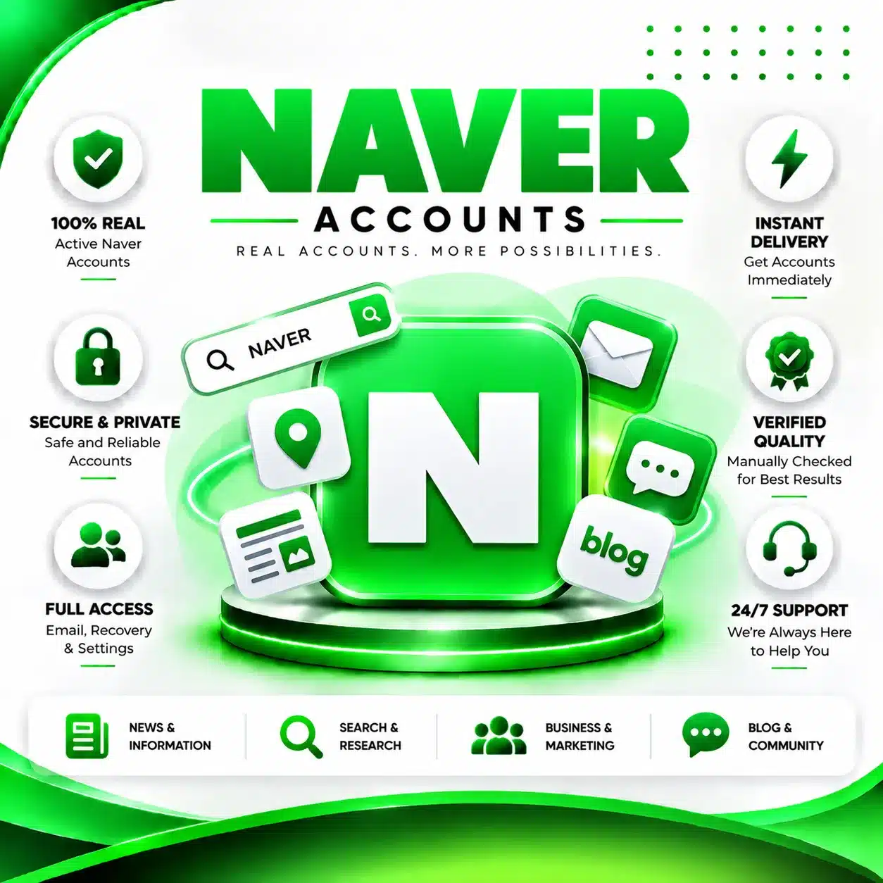 naver id